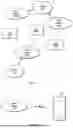 Fig. 02 - Enhanced Channel State Information Measurement and Reporting at High Movement Speeds