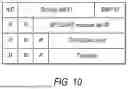 Fig. 09 - Enhanced Channel State Information Measurement and Reporting at High Movement Speeds