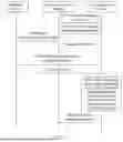 Fig. 04 - Communication Method and Apparatus