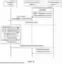 Fig. 06 - Communication Method and Apparatus