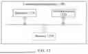 Fig. 10 - Communication Method and Apparatus