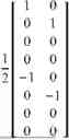 Fig. 167 - SENSING SERVICE PROCESSING METHOD AND COMMUNICATION APPARATUS