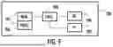 Fig. 07 - CONTROLLING ELECTROMAGNETIC FIELD EXPOSURE