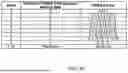 Fig. 49 - TERMINAL, RADIO COMMUNICATION METHOD, AND BASE STATION