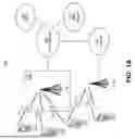 Fig. 02 - METHODS AND APPARATUSES TO SUPPORT APERIODIC CSI FOR AIML SYSTEMS