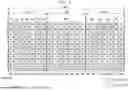 Fig. 09 - MODEM CHIP ALLOCATING MAXIMUM NUMBER OF DECODING ITERATIONS PER CODE BLOCK AND ELECTRONIC DEVICE INCLUDING THE SAME