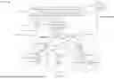 Fig. 04 - REPORTING SIDELINK HYBRID AUTOMATIC REPEAT REQUEST FEEDBACK INFORMATION