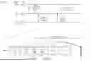 Fig. 06 - REPORTING SIDELINK HYBRID AUTOMATIC REPEAT REQUEST FEEDBACK INFORMATION