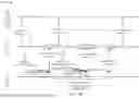 Fig. 09 - REPORTING SIDELINK HYBRID AUTOMATIC REPEAT REQUEST FEEDBACK INFORMATION