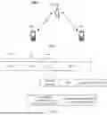 Fig. 02 - METHOD FOR WIRELESS COMMUNICATION, TRANSMITTER, AND RECEIVER