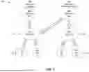 Fig. 04 - SOUNDING REFERENCE SIGNAL REPETITION CONFIGURATION