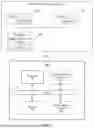 Fig. 06 - Communication Method and Apparatus
