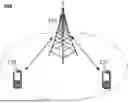 Fig. 01 - WIRELESS COMMUNICATION METHOD, TERMINAL DEVICE, AND NETWORK DEVICE