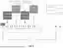 Fig. 07 - DMRS BUNDLING SCHEMES FOR UPLINK NON-CODEBOOK TRANSMISSIONS