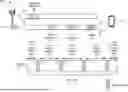 Fig. 01 - DEMODULATION REFERENCE SIGNAL PATTERN CONFIGURATIONS