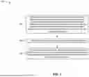 Fig. 08 - DEMODULATION REFERENCE SIGNAL PATTERN CONFIGURATIONS