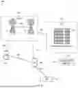 Fig. 09 - SIMULTANEOUS OR CONTEMPORANEOUS SPATIAL DOMAIN MULTIPLEXED PHYSICAL UPLINK SHARED CHANNEL TRANSMISSION USING A SINGLE DOWNLINK CONTROL INFORMATION AND TWO SOUNDING REFERENCE SIGNAL RESOURCE SETS