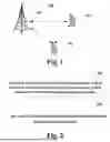 Fig. 02 - PRACH TRANSMISSION METHOD AND APPARATUS, AND PRACH RECEPTION METHOD AND APPARATUS