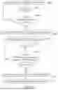 Fig. 09 - SELF-ADAPTATION METHOD FOR OPTIMIZING MULTIPLE COMMUNICATION MODULES COEXISTING IN FREQUENCY-DIVISION DUPLEXING AND COMMUNICATION SYSTEM THEREOF
