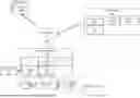 Fig. 01 - SYSTEMS AND METHODS FOR ORCHESTRATION OF CRYPTOGRAPHIC TOKEN OPERATIONS