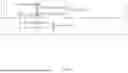 Fig. 09 - SYSTEM AND METHOD FOR CREDENTIAL PRESENTATION BASED ON THRESHOLD SIGNATURE