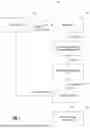 Fig. 02 - Systems and Methods for Providing Alternative Webpage Content to Non-Human Viewers