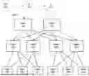 Fig. 01 - SYSTEM AND METHOD FOR USING INFINIBAND ROUTING ALGORITHMS FOR ETHERNET FABRICS IN A HIGH PERFORMANCE COMPUTING ENVIRONMENT