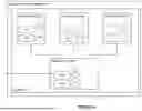 Fig. 05 - SYSTEM AND METHOD FOR USING INFINIBAND ROUTING ALGORITHMS FOR ETHERNET FABRICS IN A HIGH PERFORMANCE COMPUTING ENVIRONMENT