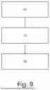 Fig. 10 - Multicast Network Address Translation Security