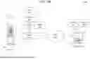 Fig. 04 - MAINTAINING IP/MAC ASSOCIATION USING ARP SCANNING AND SPOOFING