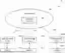 Fig. 01 - BUM Traffic Handling for EVPN E-Tree via Network Convergence