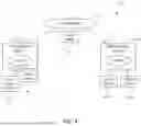 Fig. 05 - BUM Traffic Handling for EVPN E-Tree via Network Convergence