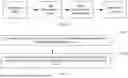 Fig. 10 - CONGESTION CONTROL METHOD AND APPARATUS