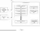 Fig. 04 - ETHERNET STORM CONTROL SYSTEMS AND METHODS