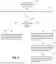 Fig. 07 - Stream Replacement Algorithm