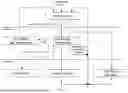 Fig. 07 - RETIMER TRAINING AND STATUS STATE MACHINE SYNCHRONIZATION ACROSS MULTIPLE INTEGRATED CIRCUIT DIES