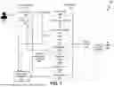 Fig. 02 - AUTOMATIC PERSONALIZED RESPONSE GENERATION FOR AN EMAIL USING INTEGRATED PROGRAMMATIC AND SPECIALIZED GUIDED AND CONSTRAINED ARTIFICIAL INTELLIGENCE