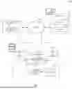 Fig. 02 - DYNAMIC CONTENT DELIVERY VIA EMAIL