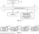 Fig. 06 - COMMUNICATION METHOD AND A BRANCH APPARATUS