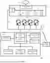 Fig. 02 - METHODS, APPARATUSES, AND SYSTEMS FOR USER DEVICE VALIDATION
