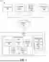 Fig. 02 - USER SESSION AGGREGATOR USING DIFFERENT IDPS AND DIFFERENT SESSION MANAGEMENT PROTOCOLS
