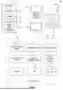 Fig. 02 - SYSTEM AND METHOD FOR PRE-STAGED ACCOUNT CREATION WITH 2D CODES BACKGROUND