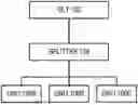 Fig. 01 - SYSTEMS AND METHODS FOR DETECTING DUPLICATE SERIAL NUMBERS IN PASSIVE OPTICAL NETWORKS