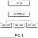 Fig. 02 - SYSTEMS AND METHODS FOR DETECTING DUPLICATE SERIAL NUMBERS IN PASSIVE OPTICAL NETWORKS