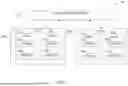 Fig. 02 - CONSTRAINT-BASED RESOURCE PLANNING FOR SERVER CLUSTERS
