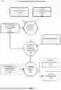 Fig. 06 - MULTIPLE SECURITY FRAMEWORKS ALIGNMENT AND RISK OVERVIEW SYSTEM