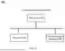 Fig. 07 - COMMUNICATION METHOD AND COMMUNICATION APPARATUS