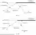 Fig. 10 - Always On Display Method and Related Apparatus
