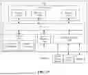 Fig. 21 - FACE FEATURE TRANSLATOR FOR GENERATIVE FACE VIDEO COMPRESSION AND METHOD FOR GENERATIVE FACE VIDEO COMPRESSION USING THE SAME