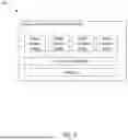 Fig. 04 - TECHNOLOGIES FOR USER EQUIPMENT MEASUREMENT PATTERN CONTROL